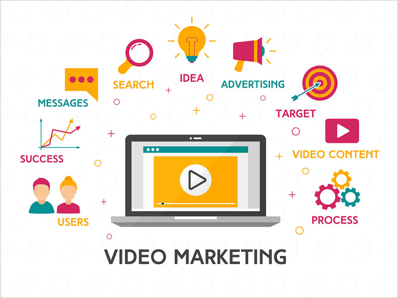 Video Marketing
