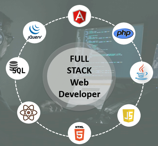 Full Stack Web Development Mastery